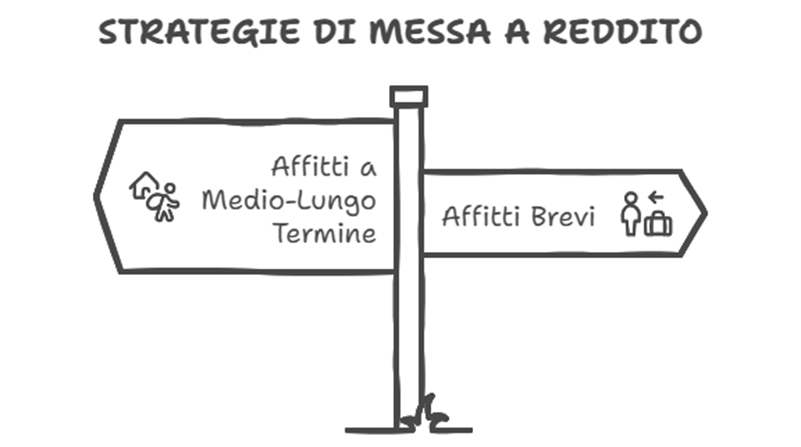 strategie per mettere a reddito un immobile